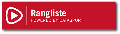 Rangliste